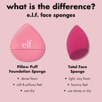 e.l.f. Pillow Puff Foundation Sponge | Bouncy. Ultra-Soft Foam Makeup Sponge For Liquid Foundation. Creates An Airbrushed Finish. Vegan & Cruelty-Free