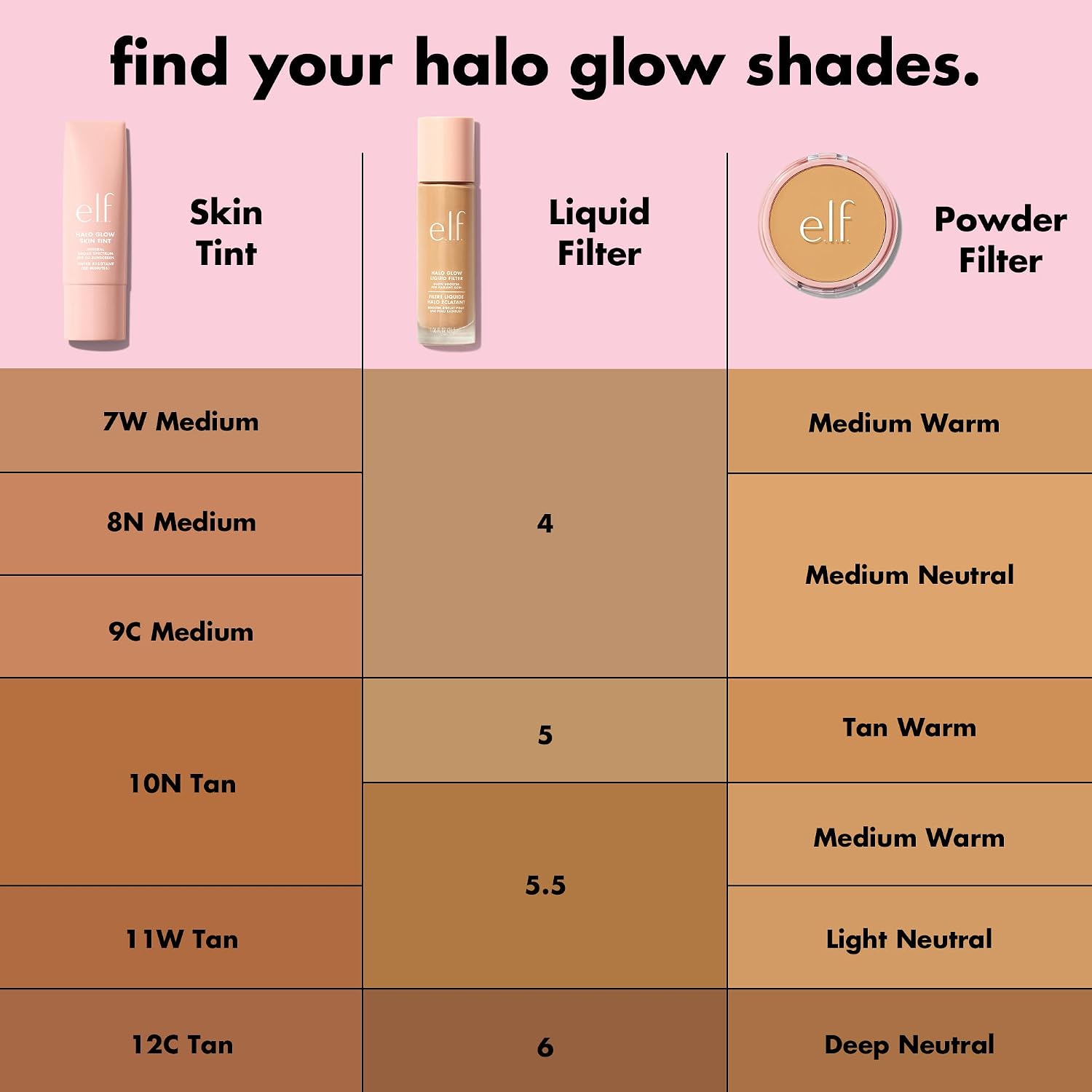 e.l.f. Halo Glow Liquid Filter. Hydrating Complexion Boost. 5 Medium/Tan | Soft Focus. Luminous Natural Glow for Face & Body. Infused with Hyaluronic Acid & Squalene. Vegan & Cruelty-Free
