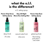 e.l.f. Power Grip Rosé Setting Spray. Bright & Glassy Finish. Pearl Powder | Niacinamide & Rose Water. Preps & Sets Makeup for Long-Lasting Wear. Non-Sticky & Non-Greasy Feel. Vegan & Cruelty-Free