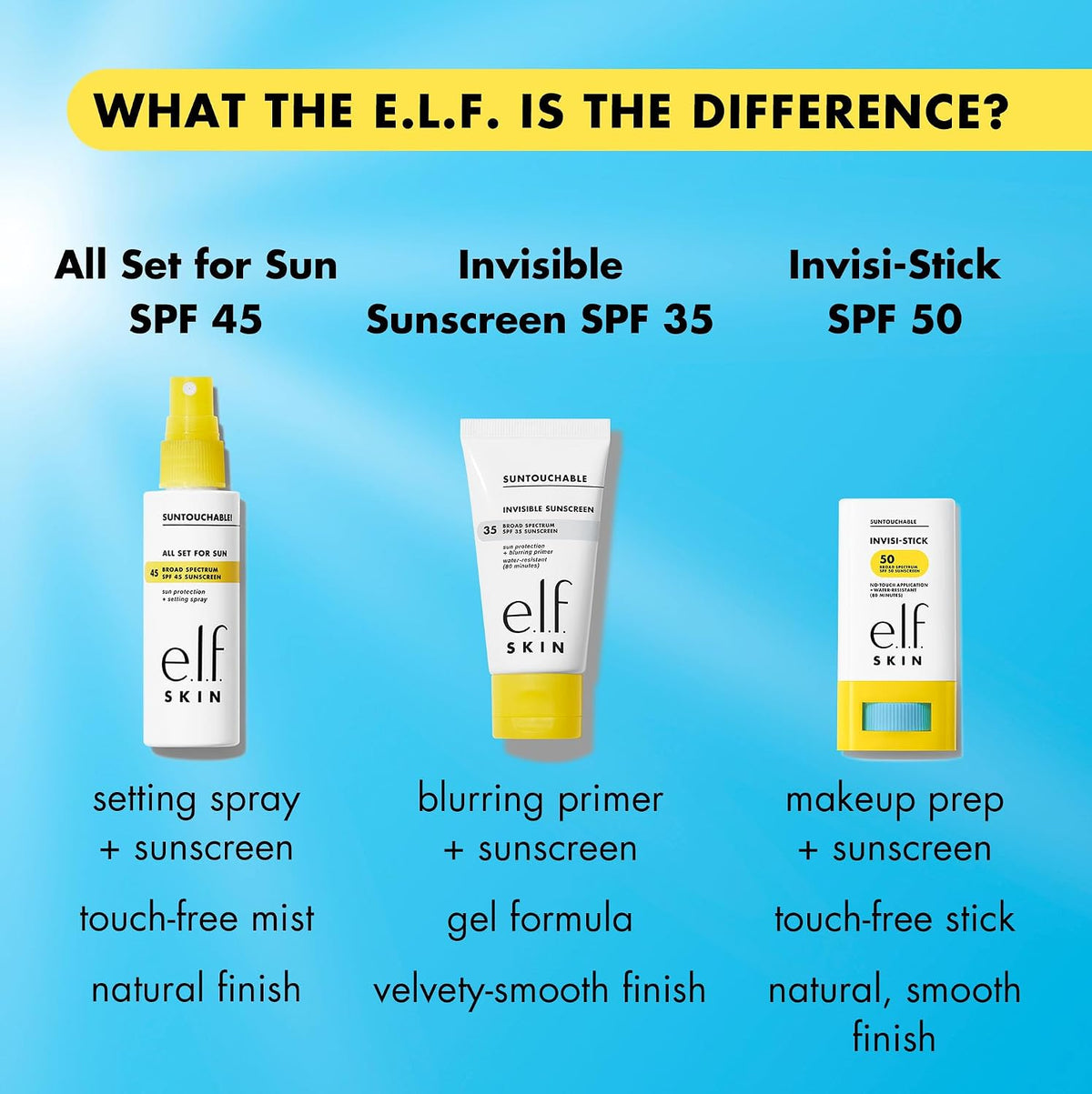 e.l.f. SKIN Suntouchable Invisi-Stick Face Sunscreen SPF 50. Clear. Lightweight with Sunflower Seed Oil. Vegan & Cruelty-Free
