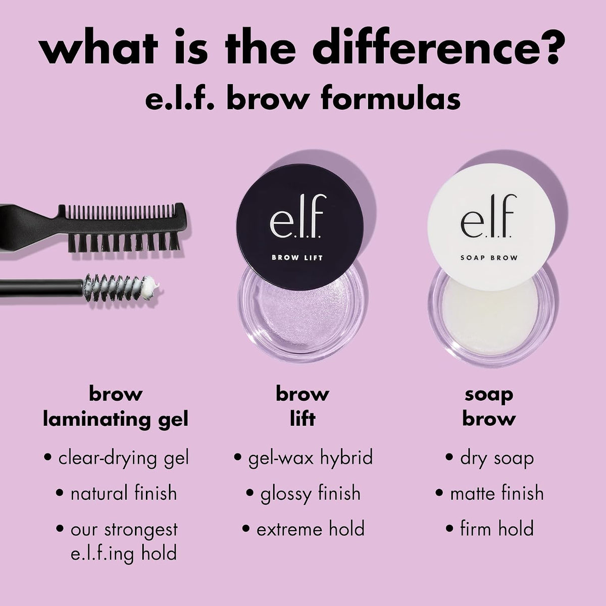 e.l.f. Brow Lift. Clear Eyebrow Shaping Wax For Holding Brows In Place. Creates A Fluffy Feathered Look. Vegan & Cruelty-Free. Clear