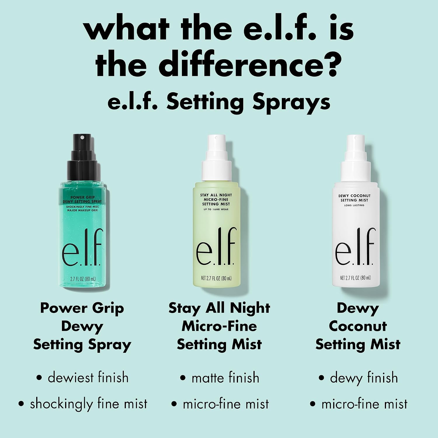 e.l.f. Power Grip Dewy Setting Spray. Hydrating Mist. Dewy Glow Finish | 5% Aloe. Hyaluronic Acid + Squalene Blend. Preps for Long-Lasting Hold. Non-Sticky & Non-Greasy Feel. Vegan & Cruelty-Free