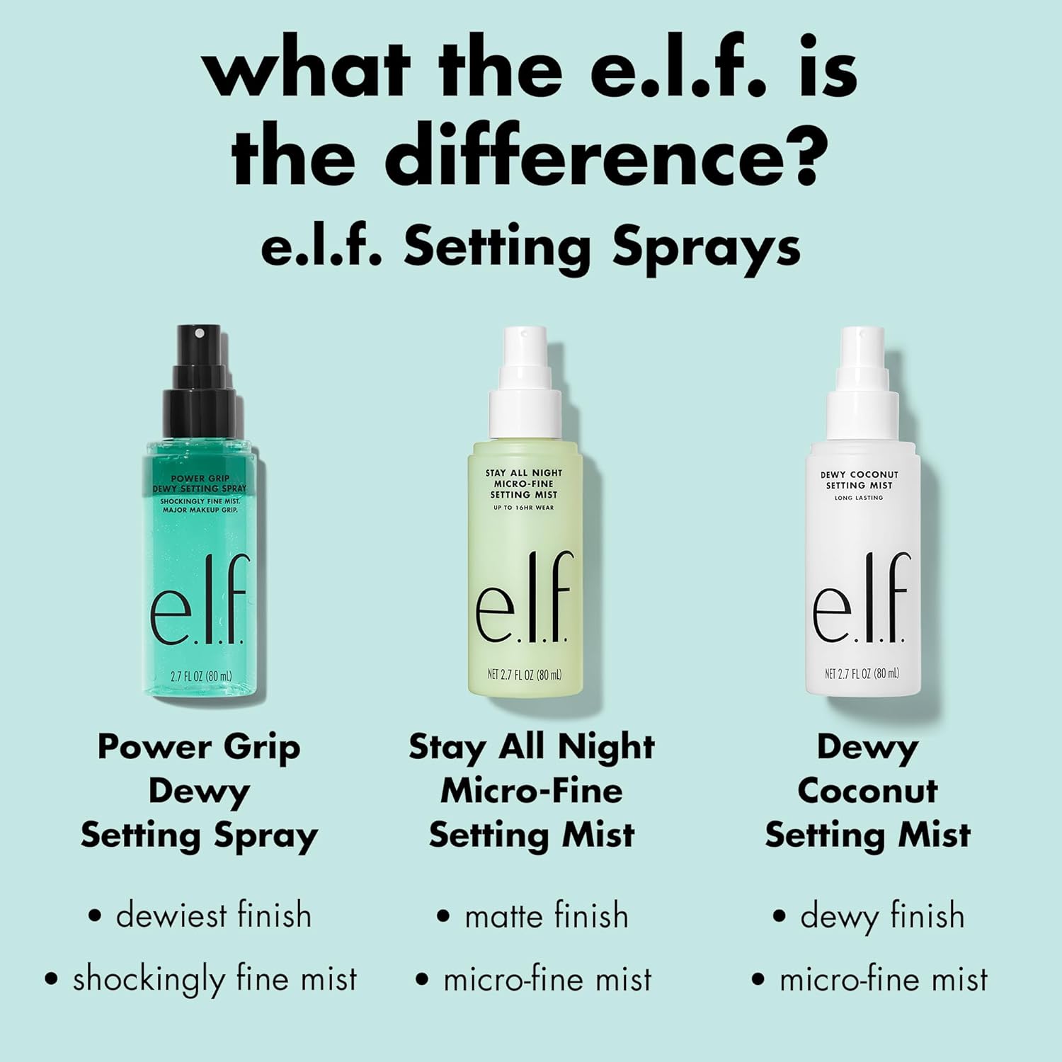 e.l.f. Power Grip Dewy Setting Spray. Hydrating Mist. Dewy Glow Finish | 5% Aloe. Hyaluronic Acid + Squalene Blend. Preps for Long-Lasting Hold. Non-Sticky & Non-Greasy Feel. Vegan & Cruelty-Free