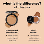 e.l.f. Primer-infused Bronzer. Long-Wear. Matte. Bold. Lightweight. Blends Easily. Contours Cheeks. Forever Sun Kissed. All-Day Wear. 0.35 Oz