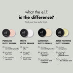 e.l.f. Acne Fighting Putty Primer. Infused with 1.8% Salicylic Acid. Helps Prevents Future Breakouts & Helps Reduce Redness. Minimizes Appearance of Pores. Preps & Primes Skin. 0.74 Oz (21g)