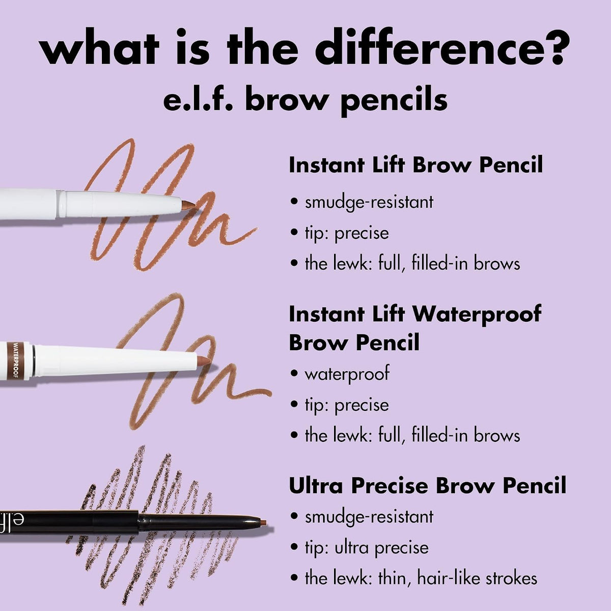 e.l.f. Instant Lift Brow Pencil. Dual-Sided. Neutral Brown | Retractable Precision-Tip Brow Pencil with Grooming Spoolie for Buildable Natural-Looking Color. Vegan & Cruelty-Free