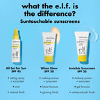 e.l.f. SKIN All Set For Sun SPF 45 Setting Spray | Clear Makeup Setting Mist + Sunscreen. Weightless SPF Face Protection & Makeup-Locking Spray. Vegan & Cruelty-Free