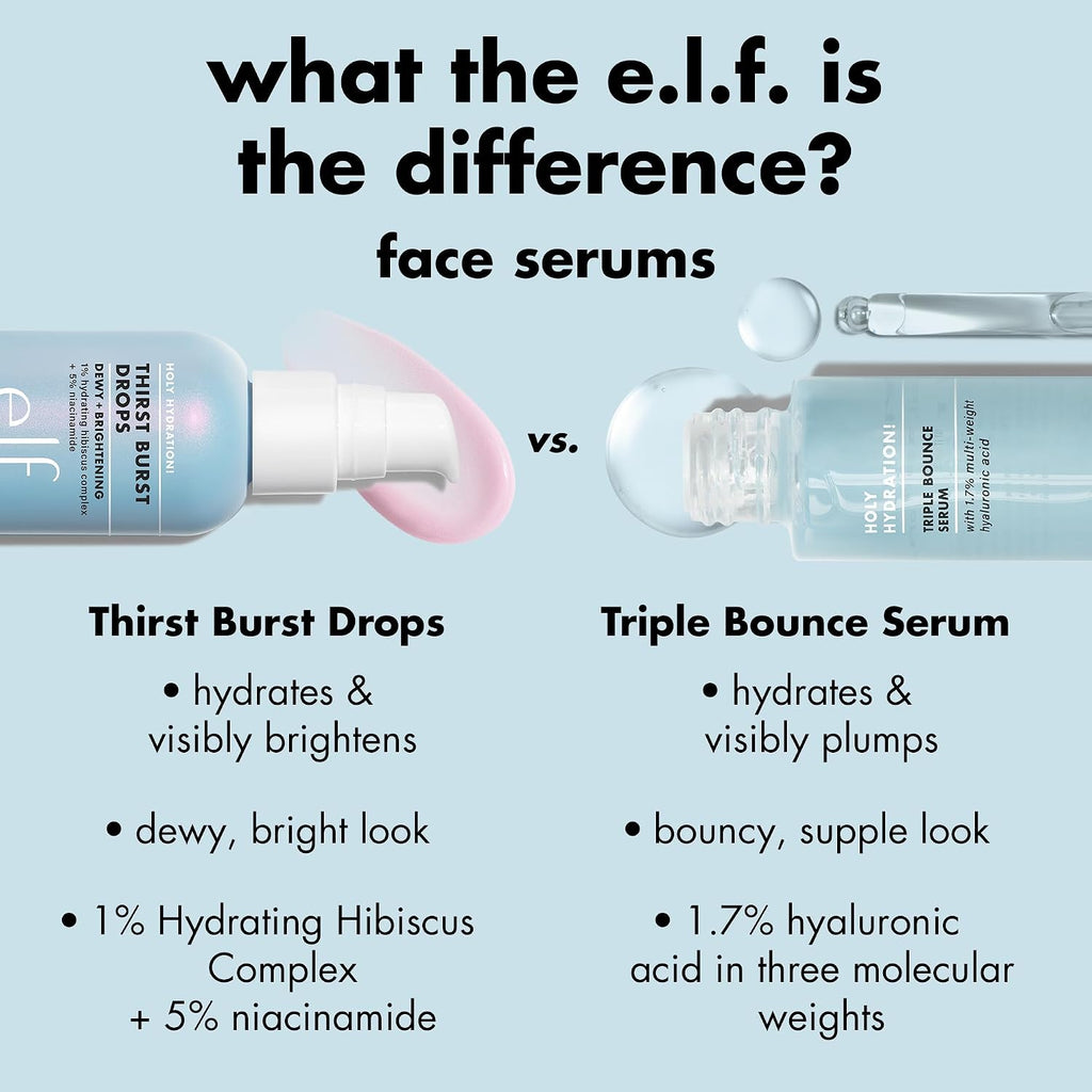 e.l.f. SKIN Holy Hydration! Thirst Burst Drops. Face Serum. 1 oz | 5% Niacinamide & Hyaluronic Acid for Radiant. Plump-Looking Skin. Non-Greasy Feel Serum & Primer. Vegan & Cruelty-Free