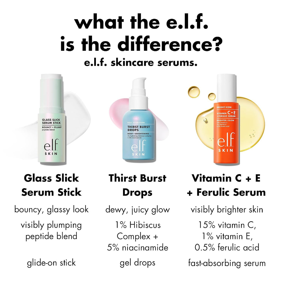 e.l.f. SKIN Glass Slick Serum Stick | Balm Face Serum. Helps Visibly Plump & Smooth Complexion with Nourishing Peptides. Vegan & Cruelty-Free