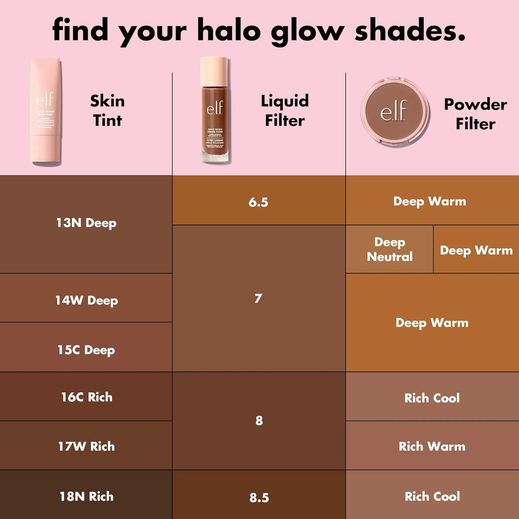 e.l.f. Halo Glow Liquid Filter. Hydrating Complexion Boost. 7 Deep/Rich | Soft Focus. Luminous Natural Glow for Face & Body. Infused with Hyaluronic Acid & Squalene. Vegan & Cruelty-Free