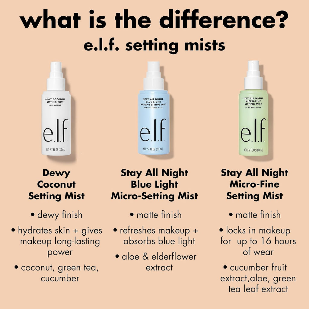 e.l.f. Stay All Night Micro-Fine Setting Mist. Hydrating & Refreshing Makeup Setting Spray For 16HR Wear-time. Vegan & Cruelty-Free. 2.7 Fl Oz