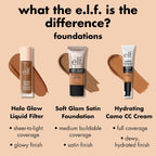 e.l.f. Soft Glam Satin Foundation. Medium Coverage. 25 Light Neutral | Satin Finish. Long-Lasting Wear. Hydrating Hyaluronic Acid & Hibiscus Complex. Blurs Pores. Lightweight. Vegan & Cruelty-Free