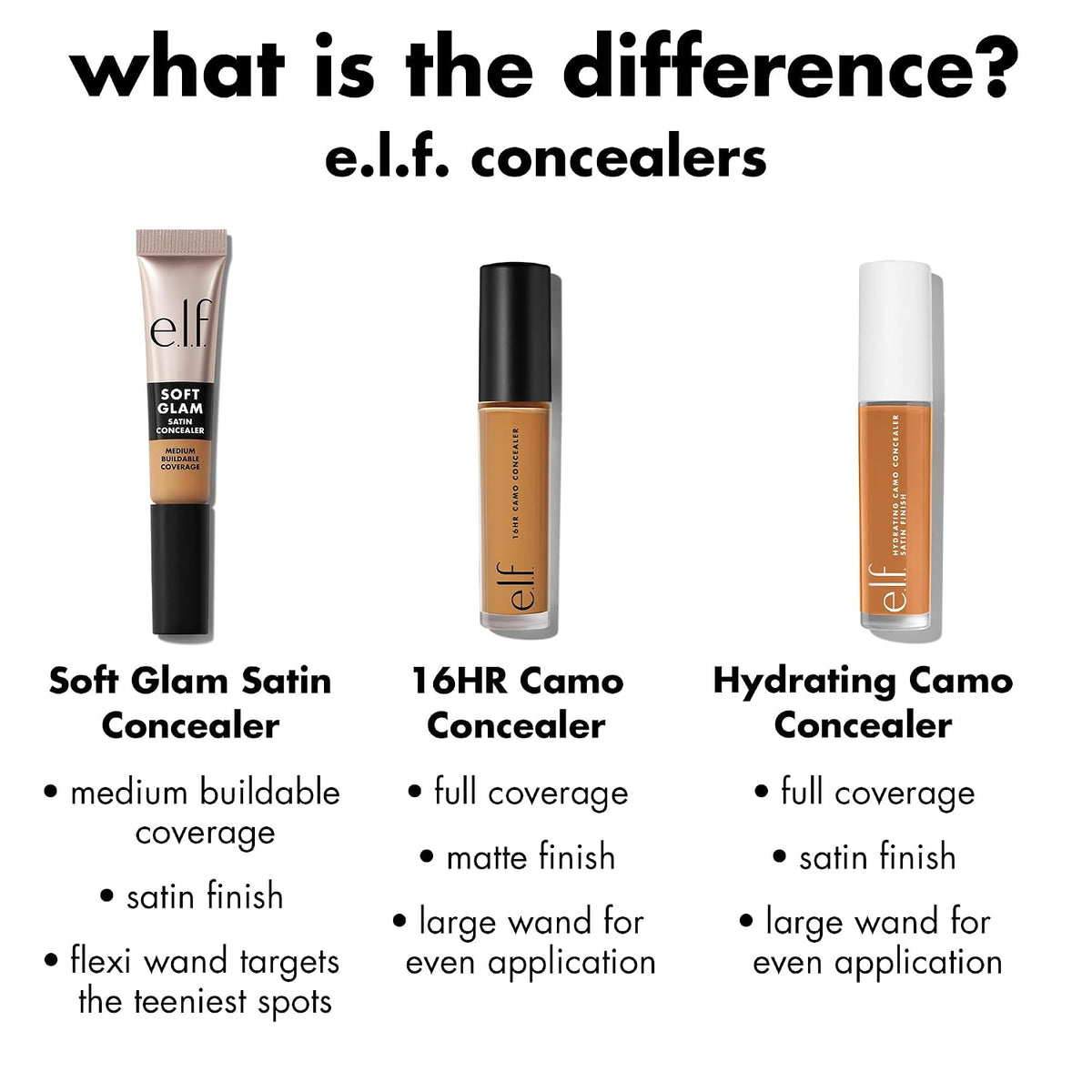 e.l.f. Soft Glam Satin Concealer. Medium Coverage. 10 Fair Cool | Hydrating Hyaluronic Acid & 1% Hibiscus Complex. Crease-Resistant. Lightweight Formula. Vegan & Cruelty-Free