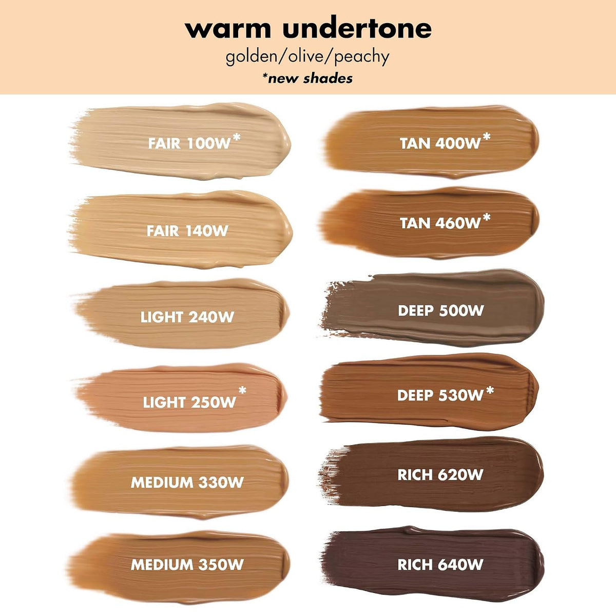 e.l.f. Camo CC Cream. SPF 30 Color-Correcting Medium-To-Full Coverage Face Foundation. Delivers An Airbrushed Finish. Vegan & Cruelty-Free. Light 250 W