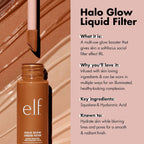 e.l.f. Halo Glow Liquid Filter. Hydrating Complexion Boost. 3 Light/Medium | Soft Focus. Luminous Natural Glow for Face & Body. Infused with Hyaluronic Acid & Squalene. Vegan & Cruelty-Free