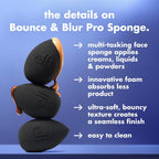 e.l.f. Bounce & Blur Pro Sponge | Multi-Use Makeup Blending Sponge for Cream. Liquid & Powder Formulas. Creates A Blurred Finish. Vegan & Cruelty-Free