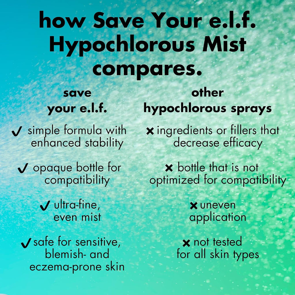 e.l.f. SKIN Save Your s.e.l.f. Hypochlorous Mist | Dermatologist-Developed Facial Spray. Soothes & Calms Redness. Sensitive & Blemish-Prone Skin. Vegan & Cruelty-Free