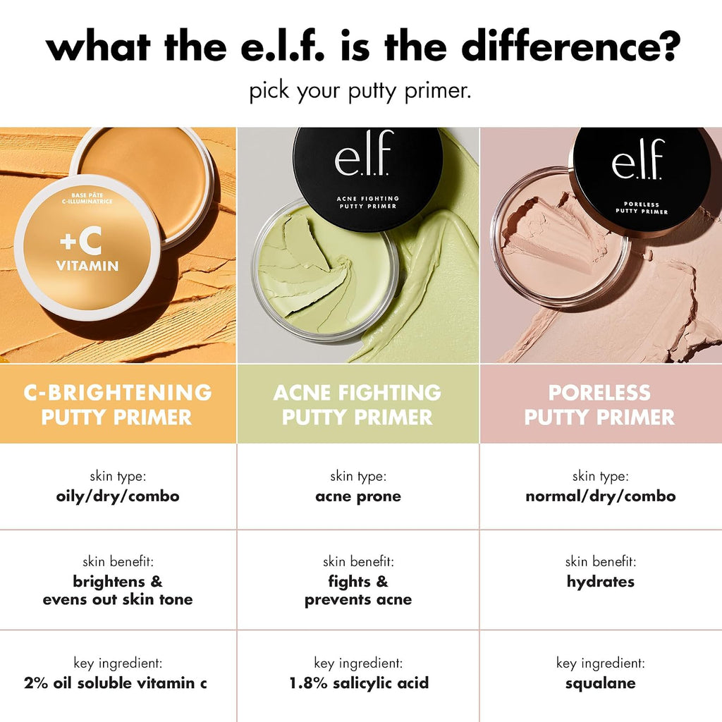 e.l.f. C-Brightening Putty Primer. Makeup Primer For Brightening & Evening Out Skin Tone. Enriched With Vitamin C. Universal Sheer (Packaging May Vary)