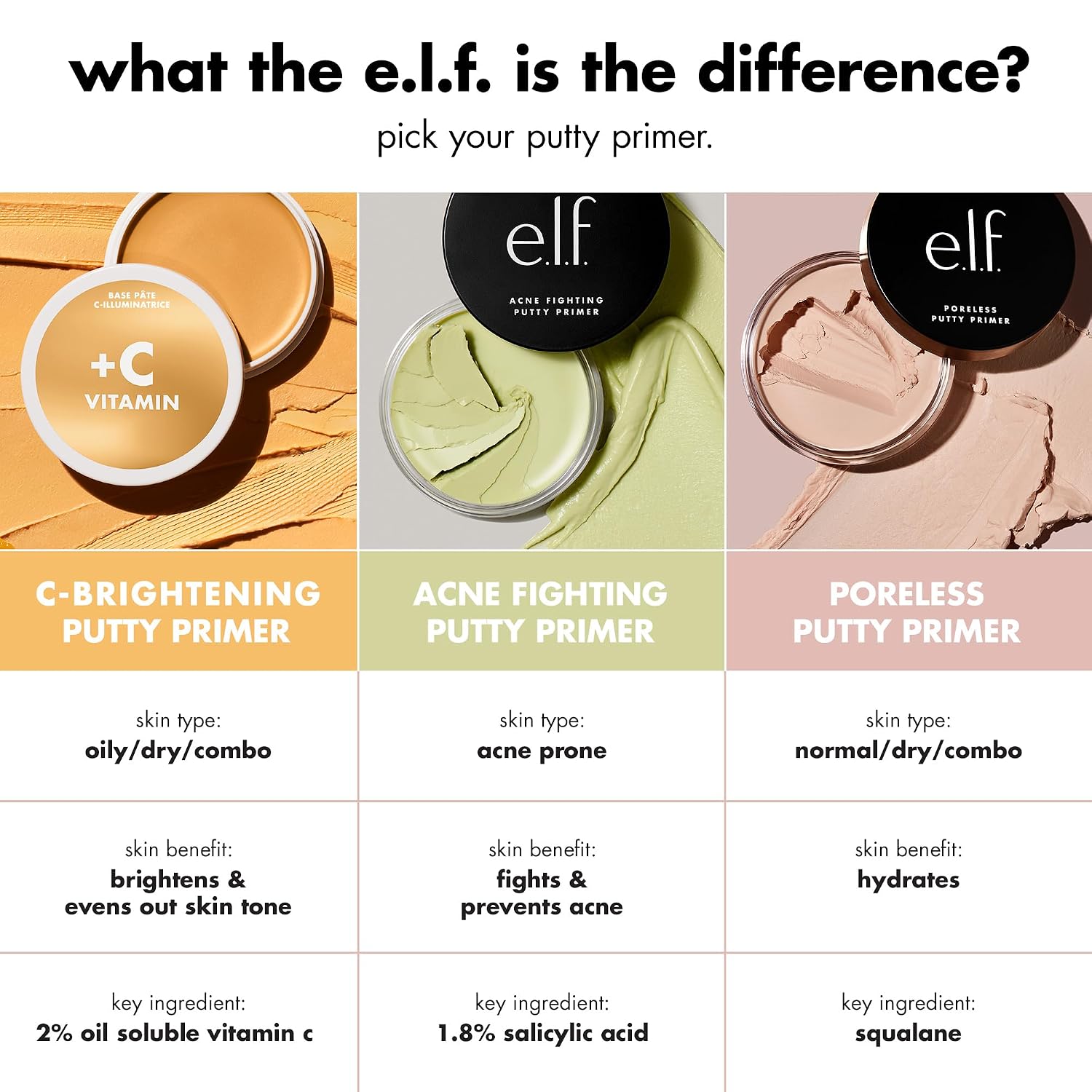 e.l.f. C-Brightening Putty Primer. Makeup Primer For Brightening & Evening Out Skin Tone. Enriched With Vitamin C. Universal Sheer (Packaging May Vary)